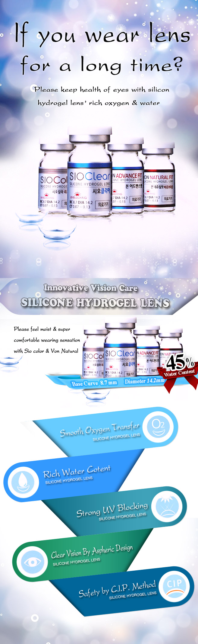 The description image of What is Silicone Hydrogel?